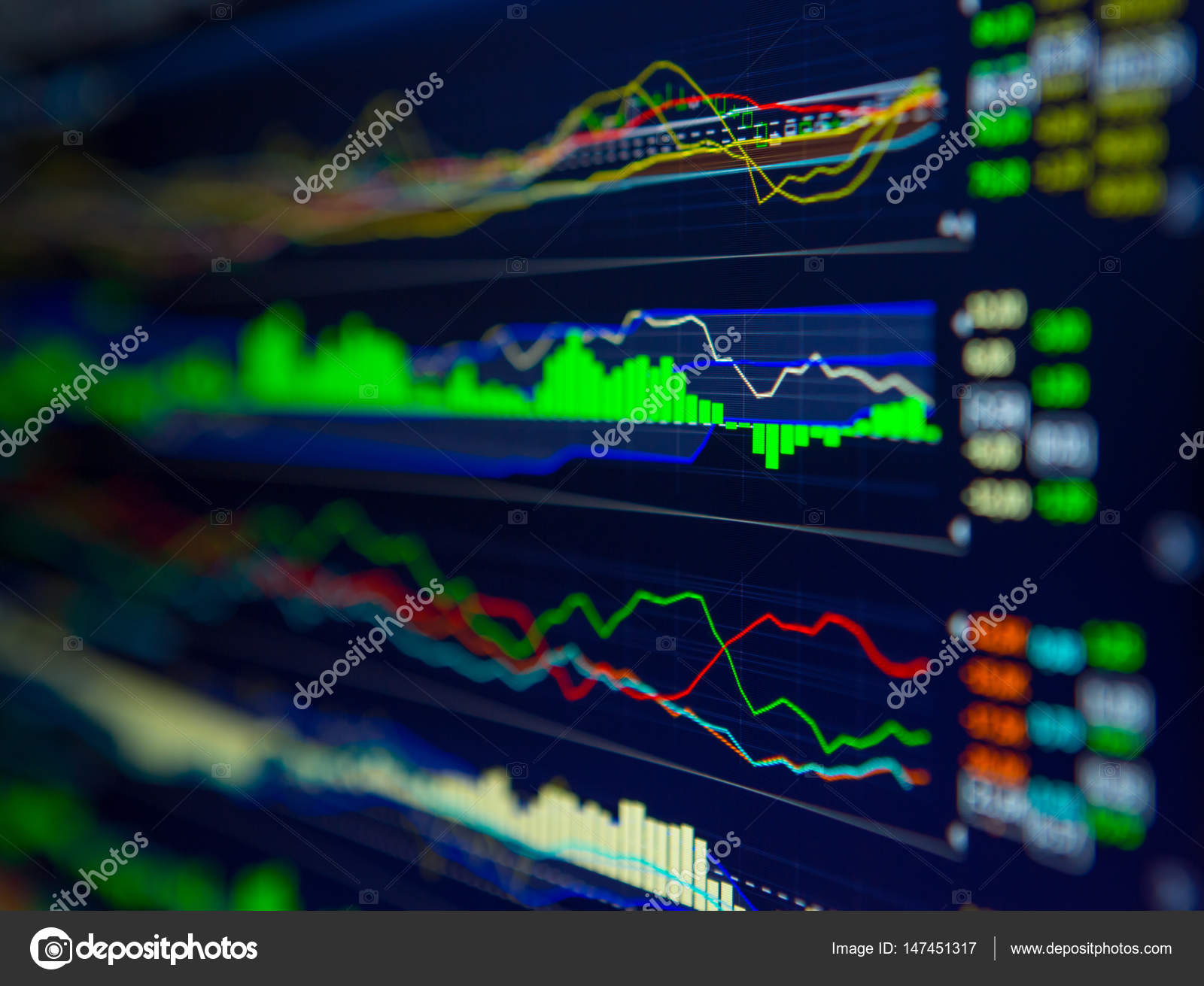 Der Datenanalyse Im!    Forex Markt Die Diagramme Und Zitate Auf Dem - 